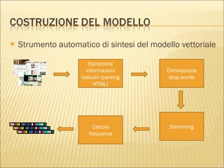 Strumento automatico di sintesi del modello vettoriale Estrazione informazioni testuali (parsing HTML) Eliminazione stop words Stemming Calcolo frequenze 