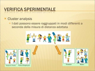 Cluster analysis I dati possono essere raggruppati in modi differenti a seconda della misura di distanza adottata 