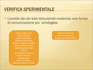 L’analisi dei siti web istituzionali evidenzia una forma di comunicazione piu’ omologata Bioparco di Roma Acquario di Genova Museo del Risorgimento Galleria degli Uffizi Musei Vaticani Galleria Borghese Museo di San Marco Museo di Castel S. Angelo Opera di Santa Croce Museo Nazionale del Cinema Accademia di Firenze Musei Capitolini Museo Egizio Scavi di Pompei Palazzo Ducale di Venezia 