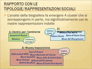 L’analisi della blogosfera fa emergere 4 cluster che si sovrappongono in parte, ma significativamente con le nostre rappresentazioni indotte 1) Centro per l’ambiente  mostra,  galleria, ..  palazzo,  storia, … ambiente, animale, … 3) Museo/esposizione  2) Museo/monumento  