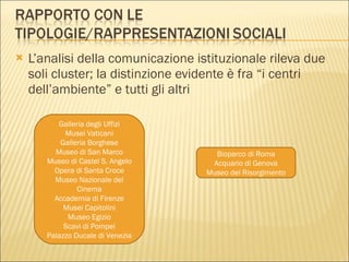 L’analisi della comunicazione istituzionale rileva due soli cluster; la distinzione evidente è fra “i centri dell’ambiente” e tutti gli altri Bioparco di Roma Acquario di Genova Museo del Risorgimento Galleria degli Uffizi Musei Vaticani Galleria Borghese Museo di San Marco Museo di Castel S. Angelo Opera di Santa Croce Museo Nazionale del Cinema Accademia di Firenze Musei Capitolini Museo Egizio Scavi di Pompei Palazzo Ducale di Venezia 