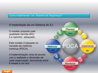 Como implementar um Sistema de Segurança? 
A implantação de um Sistema de S.I. 
O modelo proposto pela 
qualidade (família ISO) 
é o caminho adequado. 
Este modelo é baseado no 
conceito da melhoria 
contínua (PDCA). 
Melhorar Implementar 
A implementação varia de acordo 
com a realidade e dimensão de 
cada organização, demorando entre 
6 meses e um ano. 
Planejar 
plan 
do 
check 
act 
Monitorar 
 