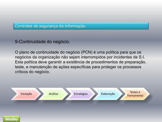 Controles de segurança da Informação: 
9-Continuidade do negócio. 
O plano de continuidade do negócio (PCN) é uma política para que os 
negócios da organização não sejam interrompidos por incidentes de S.I. 
Esta política deve garantir a existência de procedimentos de preparação, 
teste, e manutenção de ações específicas para proteger os processos 
críticos do negócio. 
Iniciação Análise Estratégias Elaboração 
Testes e 
Treinamento 
 