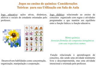 Jogo educativo: ações ativas, dinâmicas,
afetivas e sociais do estudante orientadas pelo
professor;
Desenvolvem habilidades como concentração,
organização, manipulação e cooperação.
Jogo didático: relacionado ao ensino de
conceitos organizado com regras e atividades
programadas e que mantém um equilíbrio
entre a função lúdica e a função educativa.
Memo-química
Associar fórmulas de compostos inorgânicos
com seus respectivos nomes.
Função relacionada à aprendizagem de
conceitos, não sendo uma atividade totalmente
livre e descomprometida, mas uma atividade
intencional e orientada pelo professor.
 