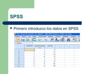 SPSS
 Primero introduzco los datos en SPSS
 