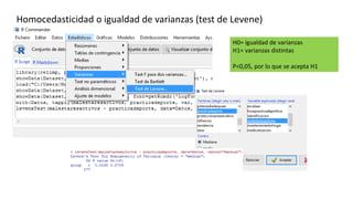Homocedasticidad o igualdad de varianzas (test de Levene)
H0= igualdad de varianzas
H1= varianzas distintas
P<0,05, por lo que se acepta H1
 