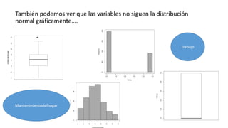 También podemos ver que las variables no siguen la distribución
normal gráficamente….
Mantenimientodelhogar
Trabajo
 