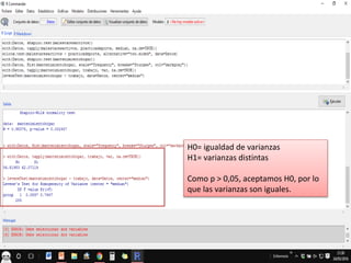 H0= igualdad de varianzas
H1= varianzas distintas
Como p > 0,05, aceptamos H0, por lo
que las varianzas son iguales.
 