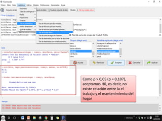 Como p > 0,05 (p = 0,107),
aceptamos H0, es decir, no
existe relación entre la el
trabajo y el mantenimiento del
hogar
 