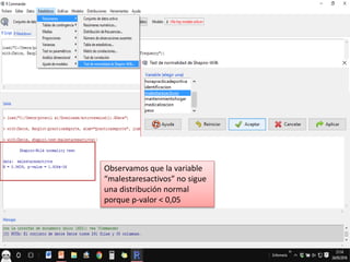 Observamos que la variable
“malestaresactivos” no sigue
una distribución normal
porque p-valor < 0,05
 