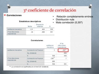 3º coeficiente de correlación
• Relación completamente errónea
• Distribución nula
• Mala correlación (0,307)
 