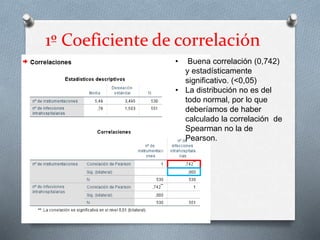 1º Coeficiente de correlación
• Buena correlación (0,742)
y estadísticamente
significativo. (<0,05)
• La distribución no es del
todo normal, por lo que
deberíamos de haber
calculado la correlación de
Spearman no la de
Pearson.
 