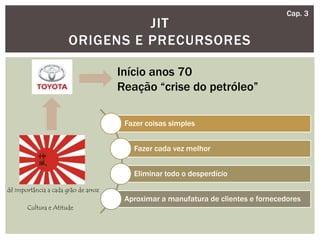JIT
ORIGENS E PRECURSORES
Cap. 3
Fazer coisas simples
Fazer cada vez melhor
Eliminar todo o desperdício
Aproximar a manufatura de clientes e fornecedores
Início anos 70
Reação “crise do petróleo”
dê importância a cada grão de arroz
Cultura e Atitude
 