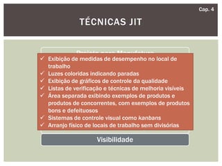 TÉCNICAS JIT
Cap. 4
Projeto para Manufatura
Foco na Operação
Máquinas Simples e Pequenas
Arranjo Físico e Fluxo
Manutenção Produtiva Total
Redução de Setup
Envolvimento de todas as pessoas
Visibilidade
 Exibição de medidas de desempenho no local de
trabalho
 Luzes coloridas indicando paradas
 Exibição de gráficos de controle da qualidade
 Listas de verificação e técnicas de melhoria visíveis
 Área separada exibindo exemplos de produtos e
produtos de concorrentes, com exemplos de produtos
bons e defeituosos
 Sistemas de controle visual como kanbans
 Arranjo físico de locais de trabalho sem divisórias
 