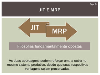 JIT E MRP
Cap. 6
JIT
MRP
As duas abordagens podem reforçar uma a outra no
mesmo sistema produtivo, desde que suas respectivas
vantagens sejam preservadas.
Filosofias fundamentalmente opostas
 