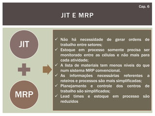 JIT E MRP
Cap. 6
JIT
MRP
MRP para
planejamento
e Controle
Global e JIT
para Controle
Interno
 Não há necessidade de gerar ordens de
trabalho entre setores;
 Estoque em processo somente precisa ser
monitorado entre as células e não mais para
cada atividade;
 A lista de materiais tem menos níveis do que
num sistema MRP convencional.
 As informações necessárias referentes a
roteiros e processos são mais simplificadas;
 Planejamento e controle dos centros de
trabalho são simplificados;
 Lead times e estoque em processo são
reduzidos
 