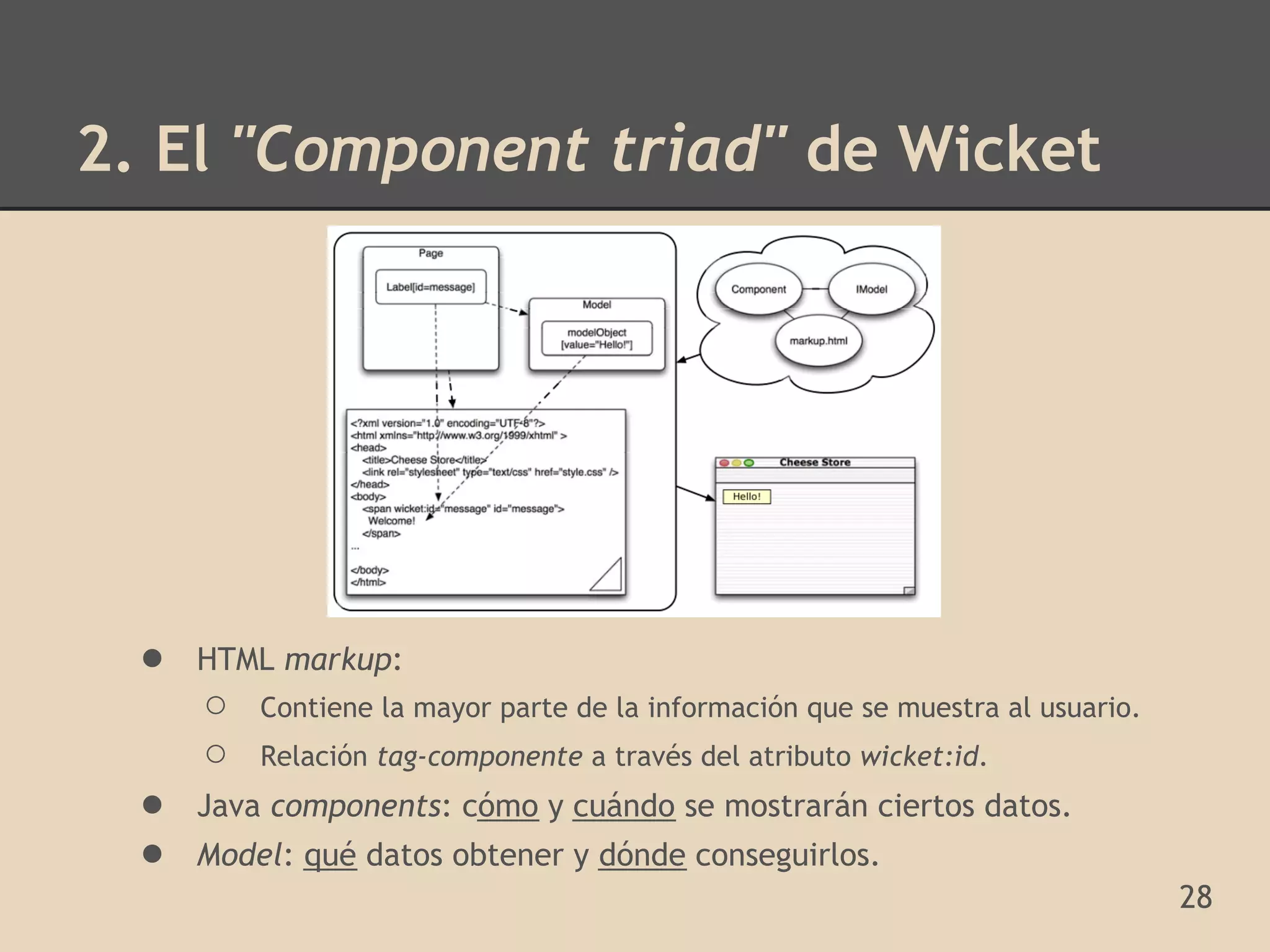 2. El "Component triad" de Wicket




  ●   HTML markup:
      ○   Contiene la mayor parte de la información que se muestra al usuario.
      ○   Relación tag-componente a través del atributo wicket:id.
  ●   Java components: cómo y cuándo se mostrarán ciertos datos.
  ●   Model: qué datos obtener y dónde conseguirlos.
                                                                                 28
 