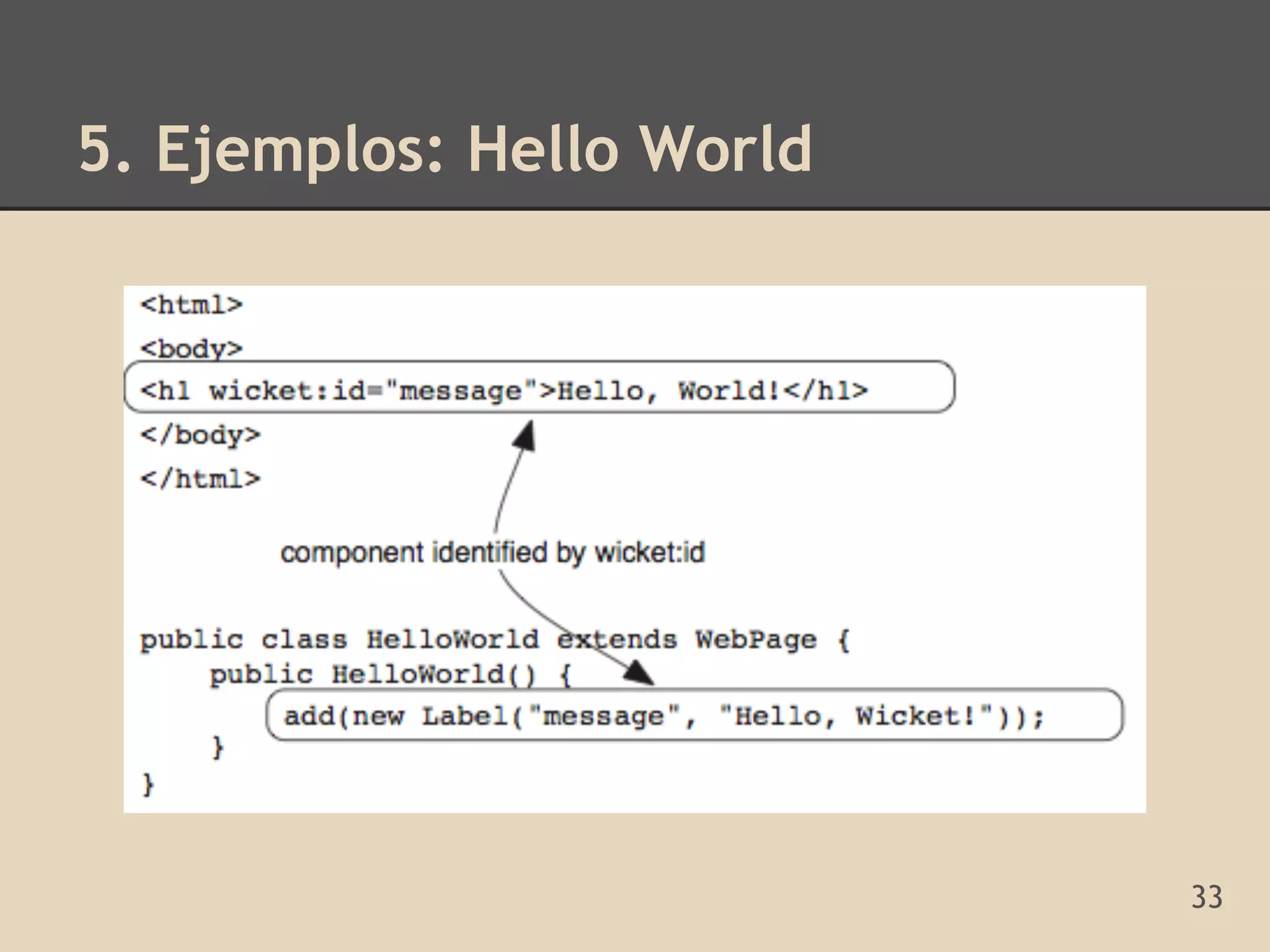 5. Ejemplos: Hello World




                           33
 