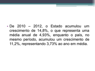 • De 2010 – 2012, o Estado acumulou um
crescimento de 14,8%, o que representa uma
média anual de 4,93%, enquanto o país, no
mesmo período, acumulou um crescimento de
11,2%, representando 3,73% ao ano em média.
 