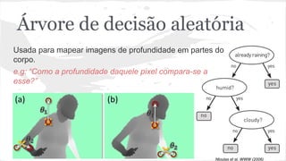 Árvore de decisão aleatória 
Usada para mapear imagens de profundidade em partes do 
corpo. 
e.g: “Como a profundidade daquele pixel compara-se a 
esse?” 
Ntoulas et al, WWW (2006) 
 