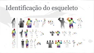 Identificação do esqueleto 
 