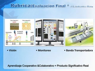 Rúbrica:Evaluación Final ^ 4 Estudiantes Max.Monitoreo