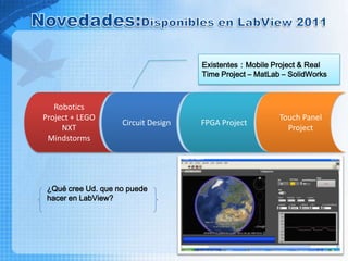 Banda TransportadoraAprendizajeCooperativo &Colaborativo = ProductoSignificativo Real