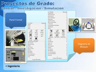 EntornoGráfico RealLenguajeGráficoSe acopla a la necesidad del clienteEleganciaTitle1