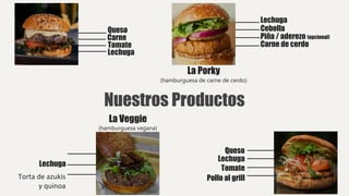Nuestros Productos
Carne
Tomate
Lechuga
Queso
Lechuga
Torta de azukis
y quinoa
La Veggie
(hamburguesa vegana)
Lechuga
Cebolla
Piña / aderezo (opcional)
Carne de cerdo
Queso
Lechuga
Tomate
Pollo al grill
La Porky
(hamburguesa de carne de cerdo)
 