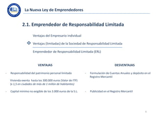 La Nueva Ley de Emprendedores

2.1. Emprendedor de Responsabilidad Limitada
Ventajas del Empresario individual

Ventajas (...