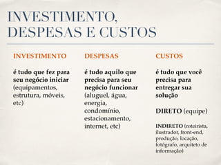 INVESTIMENTO, 
DESPESAS E CUSTOS 
INVESTIMENTO 
é tudo que fez para 
seu negócio iniciar 
(equipamentos, 
estrutura, móveis, 
etc) 
DESPESAS 
é tudo aquilo que 
precisa para seu 
negócio funcionar 
(aluguel, água, 
energia, 
condomínio, 
estacionamento, 
internet, etc) 
CUSTOS 
é tudo que você 
precisa para 
entregar sua 
solução 
DIRETO (equipe) 
INDIRETO (roteirista, 
ilustrador, front-end, 
produção, locação, 
fotógrafo, arquiteto de 
informação) 
 