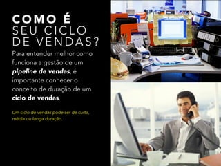 COMO É 
SEU CICLO 
DE VENDAS? 
Para entender melhor como 
funciona a gestão de um 
pipeline de vendas, é 
importante conhecer o 
conceito de duração de um 
ciclo de vendas. 
Um ciclo de vendas pode ser de curta, 
média ou longa duração. 
 