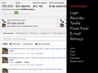 ATIVIDADES 
Ligar 
Reunião 
Tarefa 
Prazo Final 
E-mail 
Almoço 
com 
Data 
Hora 
Extensão 
Responsável 
 