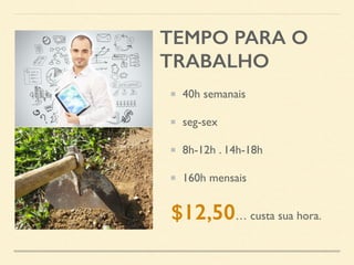 TEMPO PARA O 
TRABALHO 
40h semanais 
seg-sex 
8h-12h . 14h-18h 
160h mensais 
$12,50… custa sua hora. 
 