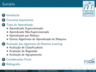 Sumário
1 Introdução
2 Conceitos Importantes
3 Tipos de Aprendizado
Aprendizado Supervisionado
Aprendizado Não-Supervisionado
Aprendizado por Reforço
Outros Algoritmos de Aprendizado de Máquina
4 Avaliação dos algoritmos de Machine Learning
Avaliação de Classiﬁcadores
Avaliação de Regressão
Avaliação de Agrupamento
5 Considerações Finais
6 Bibliograﬁa
Luana da Silva (PGCIN/UFSC) Big Data e Web Semântica 17 de Maio de 2019 2 / 49
 