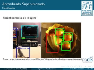 Aprendizado Supervisionado
Classiﬁcação
Reconhecimento de imagens
Fonte: https://www.engadget.com/2014/09/08/google-details-object-recognition-tech/
Luana da Silva (PGCIN/UFSC) Big Data e Web Semântica 17 de Maio de 2019 17 / 49
 
