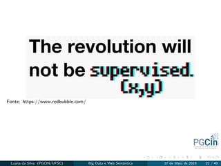 Fonte: https://www.redbubble.com/
Luana da Silva (PGCIN/UFSC) Big Data e Web Semântica 17 de Maio de 2019 22 / 49
 