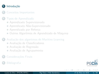 1 Introdução
2 Conceitos Importantes
3 Tipos de Aprendizado
Aprendizado Supervisionado
Aprendizado Não-Supervisionado
Aprendizado por Reforço
Outros Algoritmos de Aprendizado de Máquina
4 Avaliação dos algoritmos de Machine Learning
Avaliação de Classiﬁcadores
Avaliação de Regressão
Avaliação de Agrupamento
5 Considerações Finais
6 Bibliograﬁa
Luana da Silva (PGCIN/UFSC) Big Data e Web Semântica 17 de Maio de 2019 3 / 49
 