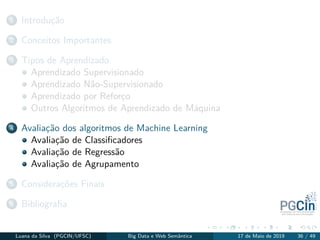 1 Introdução
2 Conceitos Importantes
3 Tipos de Aprendizado
Aprendizado Supervisionado
Aprendizado Não-Supervisionado
Aprendizado por Reforço
Outros Algoritmos de Aprendizado de Máquina
4 Avaliação dos algoritmos de Machine Learning
Avaliação de Classiﬁcadores
Avaliação de Regressão
Avaliação de Agrupamento
5 Considerações Finais
6 Bibliograﬁa
Luana da Silva (PGCIN/UFSC) Big Data e Web Semântica 17 de Maio de 2019 36 / 49
 