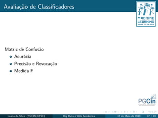 Avaliação de Classiﬁcadores
Matriz de Confusão
Acurácia
Precisão e Revocação
Medida F
Luana da Silva (PGCIN/UFSC) Big Data e Web Semântica 17 de Maio de 2019 37 / 49
 
