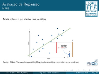 Avaliação de Regressão
MAPE
Mais robusto ao efeito dos outliers.
Fonte: https://www.dataquest.io/blog/understanding-regression-error-metrics/
Luana da Silva (PGCIN/UFSC) Big Data e Web Semântica 17 de Maio de 2019 41 / 49
 