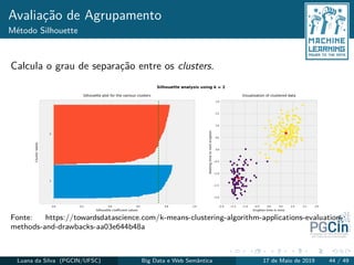 Avaliação de Agrupamento
Método Silhouette
Calcula o grau de separação entre os clusters.
Fonte: https://towardsdatascience.com/k-means-clustering-algorithm-applications-evaluation-
methods-and-drawbacks-aa03e644b48a
Luana da Silva (PGCIN/UFSC) Big Data e Web Semântica 17 de Maio de 2019 44 / 49
 