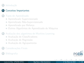 1 Introdução
2 Conceitos Importantes
3 Tipos de Aprendizado
Aprendizado Supervisionado
Aprendizado Não-Supervisionado
Aprendizado por Reforço
Outros Algoritmos de Aprendizado de Máquina
4 Avaliação dos algoritmos de Machine Learning
Avaliação de Classiﬁcadores
Avaliação de Regressão
Avaliação de Agrupamento
5 Considerações Finais
6 Bibliograﬁa
Luana da Silva (PGCIN/UFSC) Big Data e Web Semântica 17 de Maio de 2019 7 / 49
 