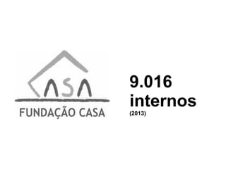 9.016
internos
(2013)
 