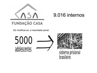 9.016 internos
De modificar-se a maioridade penal:
 