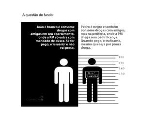 A questão de fundo:
 