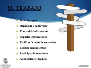SU TRABAJO

  S  Ser el ejemplo

  S  Organizar y supervisar

  S  Transmitir información

  S  Impartir instrucciones

  S  Facilitar la labor de su equipo

  S  Evaluar rendimientos

  S  Participar de reuniones

  S  Administrar el tiempo
 