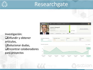Researchgate
Investigación:
Difundir y obtener
artículos,
Solucionar dudas,
Encontrar colaboradores
para proyectos
 