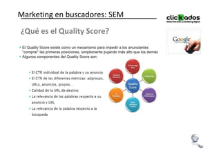 Marketing en buscadores: SEM
¿Qué es el Quality Score?
 