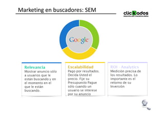 Marketing en buscadores: SEM
 